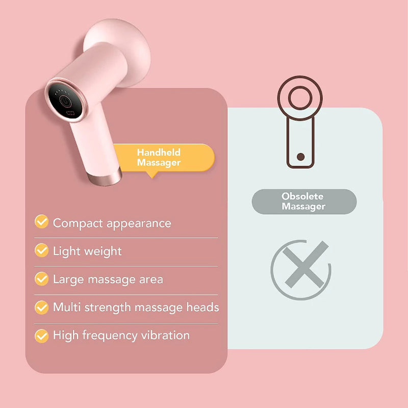 Massageador Corporal Elétrico Sem Fio Redutor De Medidas Drenagem Linfática Reduz Celulite e Gordura Massagem