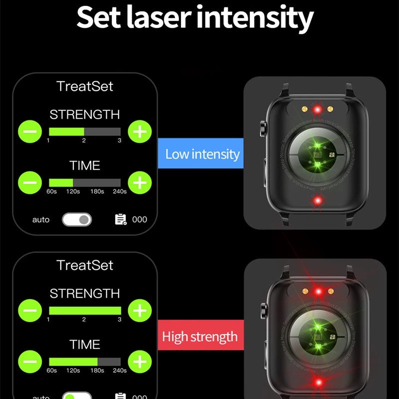 LIGE 2025 Relógio Inteligente F100 Termômetro Glicose Sanguínea Homens Sangao Laser Tratar Saúde Pressão Arterial Monitoramento Esportivo